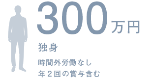 300万円 独身 時間外労働なし 年2回の賞与含む