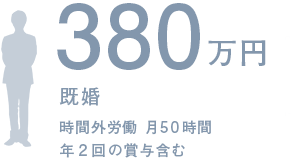 380万円 既婚 時間外労働 月50時間 年2回の賞与含む